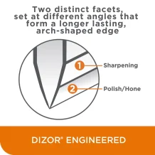 Chefs Choise M1520 Bileme Makinesi - 4