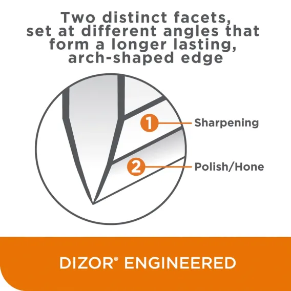 Chefs Choise M1520 Bileme Makinesi - 4