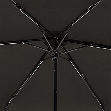 Knirps Ultralight Manuel Şemsiye, Neon Siyah - 4