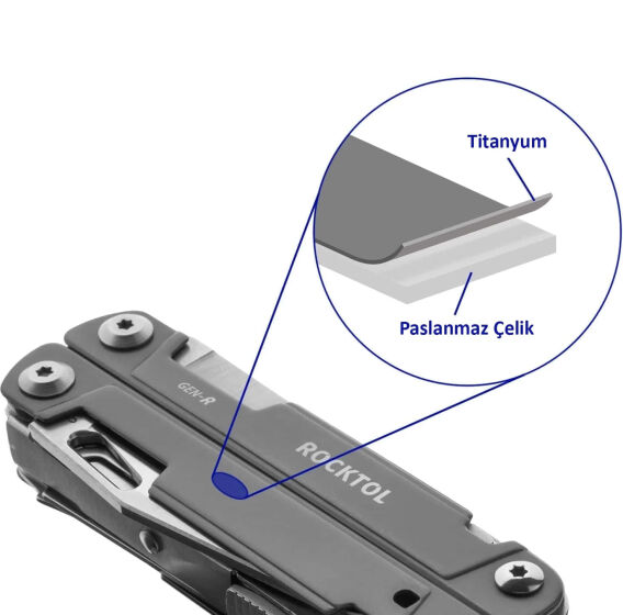 Rocktol 27 Fonksiyonlu Multitool Pense Kılıflı - 4